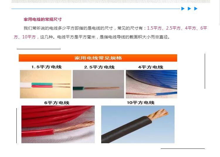 現代家裝電線選購攻略！你們家的電線選對了嗎？